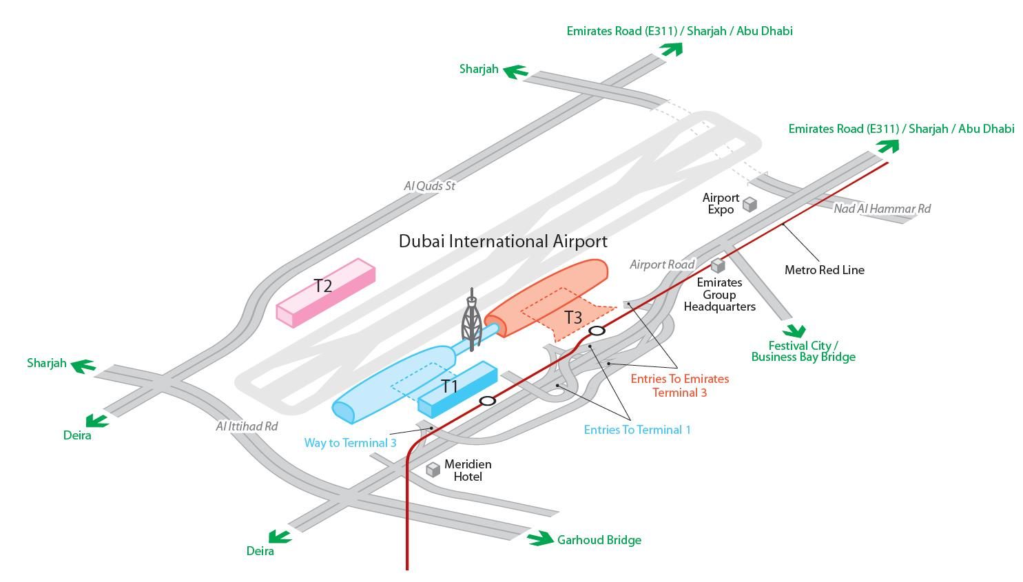 Your Guide to Dubai Airport DXB